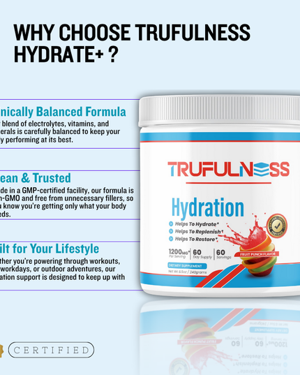 Trufulness Hydration