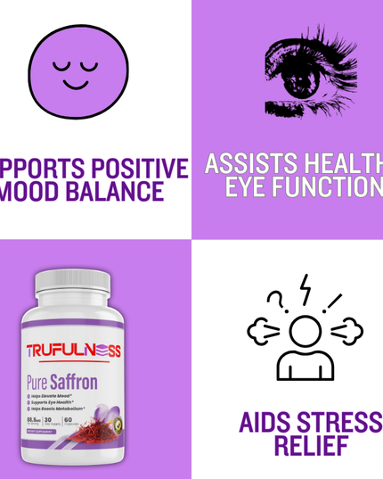 Trufulness Pure Saffron