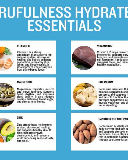 Trufulness Hydration