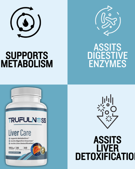 Trufulness Liver Care