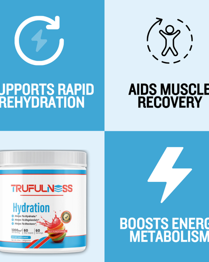 Trufulness Hydration